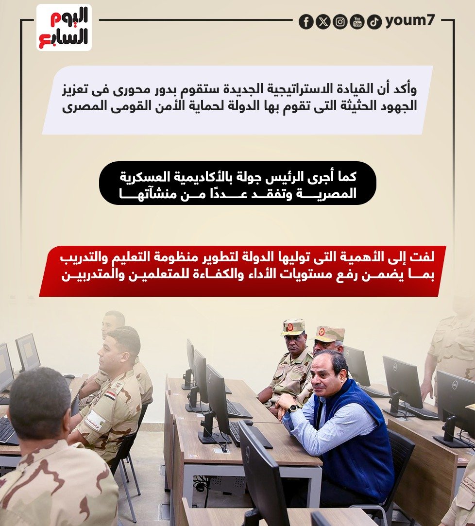 الرئيس السيسي يتفقد القيادة الاستراتيجية ويؤكد أهمية الانتقال النوعي