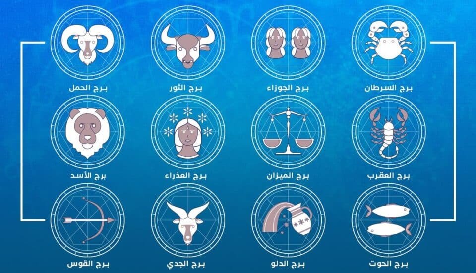توقعات الأبراج وحظك اليوم الثلاثاء 12 مايو 2026