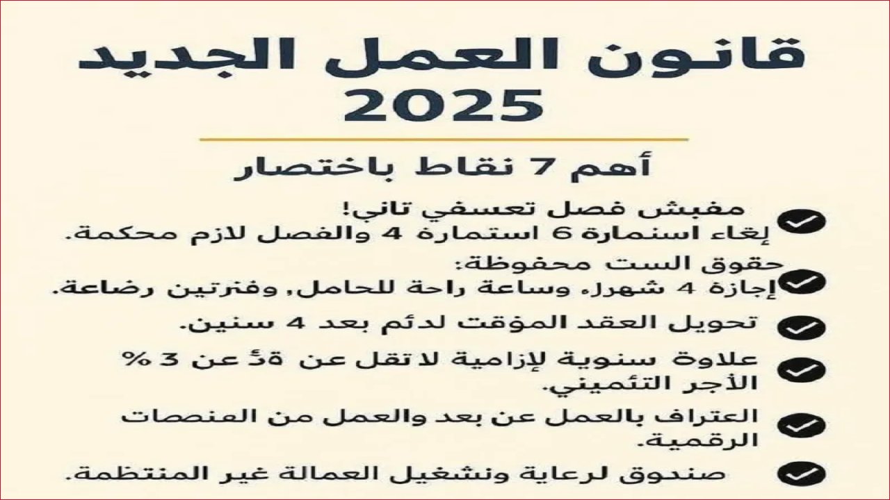 مصر: قانون العمل الجديد يعزز حقوق العمال ويحدد تشكيل المجلس القومي للأجور