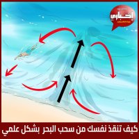 كيف تنقذ نفسك من سحب البحر  بشكل علمي